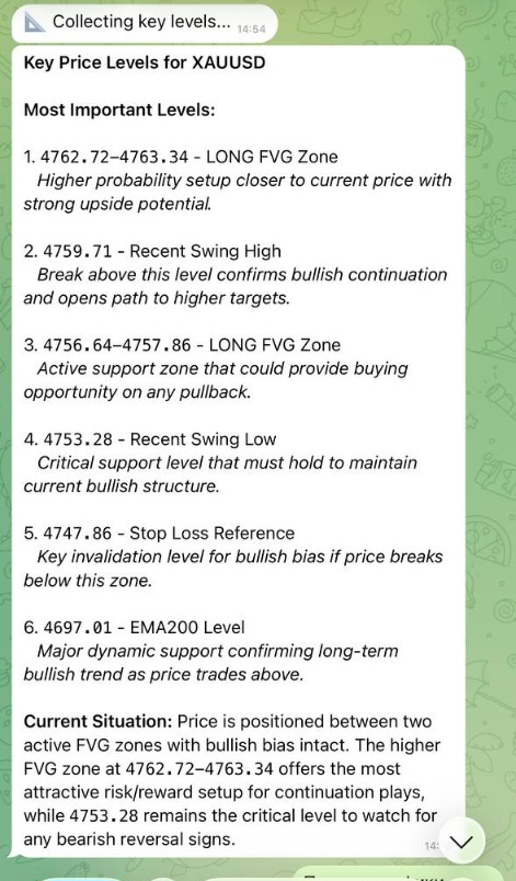 XAU SMC Scanner Key Price Levels with AI commentary
