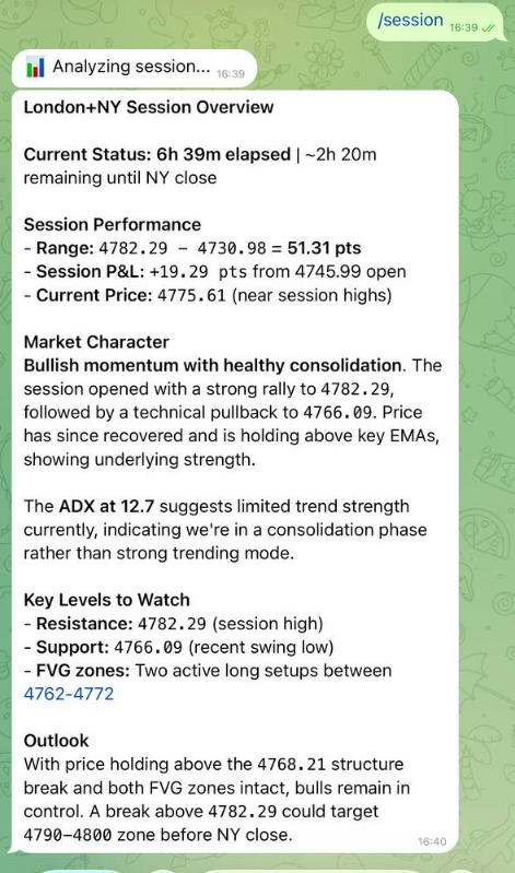 XAU SMC Scanner Session Overview with range, P&L, and outlook